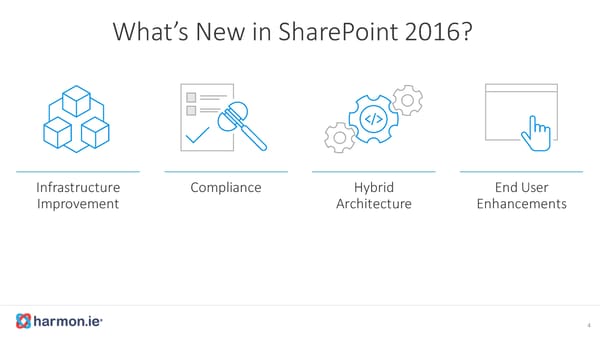 The Future of Sharepoint - Page 6