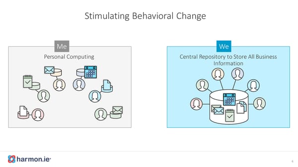 The Future of Sharepoint - Page 8