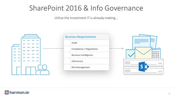 The Future of Sharepoint - Page 16